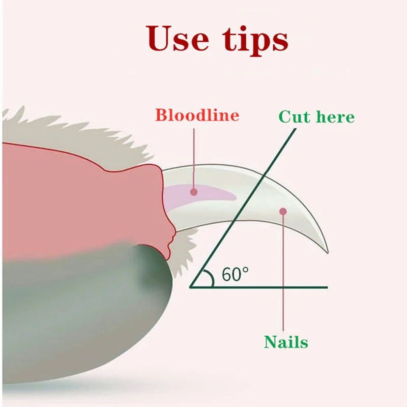 LED Pet Nail Clipper for Dogs & Cats
