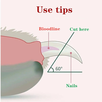 LED Pet Nail Clipper for Dogs & Cats